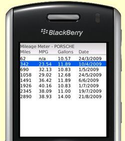 Mileage Meter re-fill list