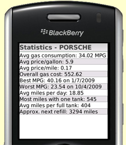 Statistic screen