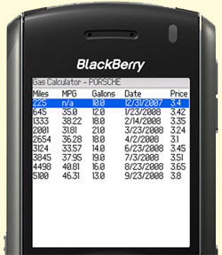 Mileage Meter re-fill list